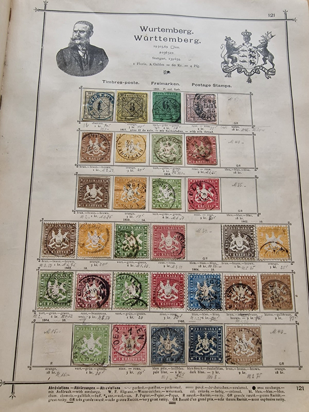 Valuable Stamp Collection in Ornate Old Schwaneberger Album Huge Cat Value