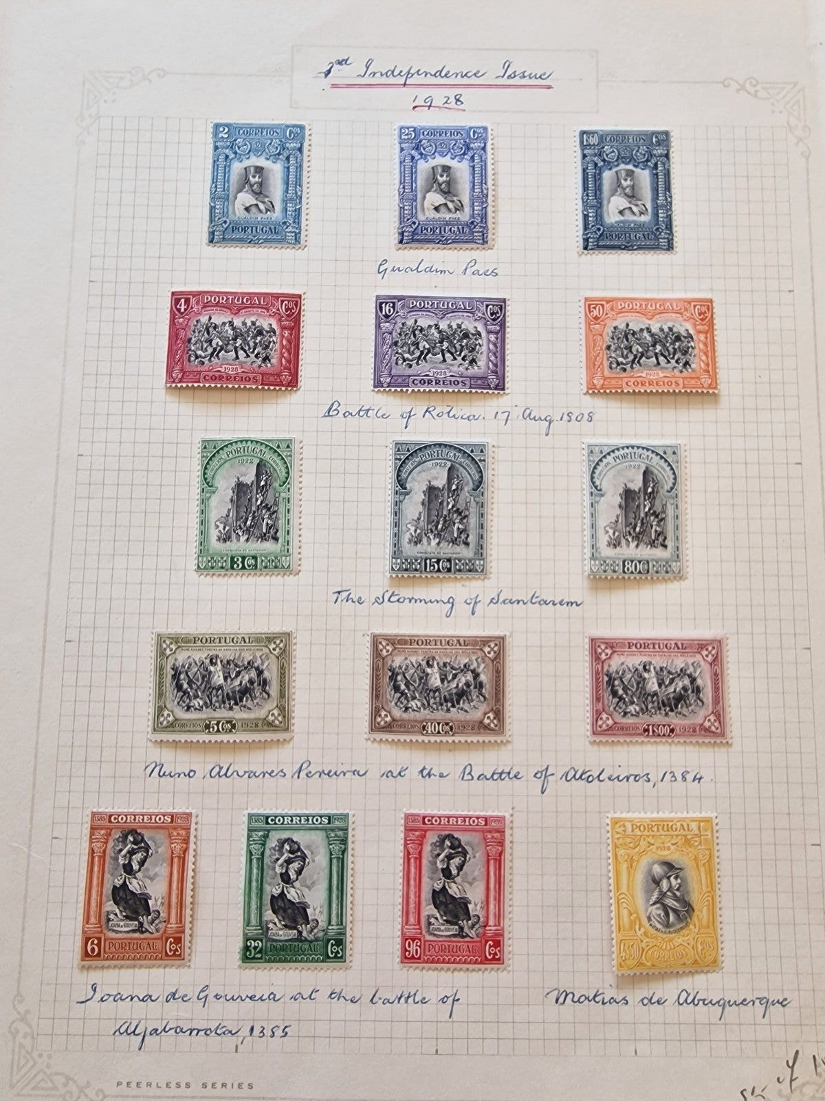 Portugal 1928 Third Independence Issue SG726-740 Mint Cat £140