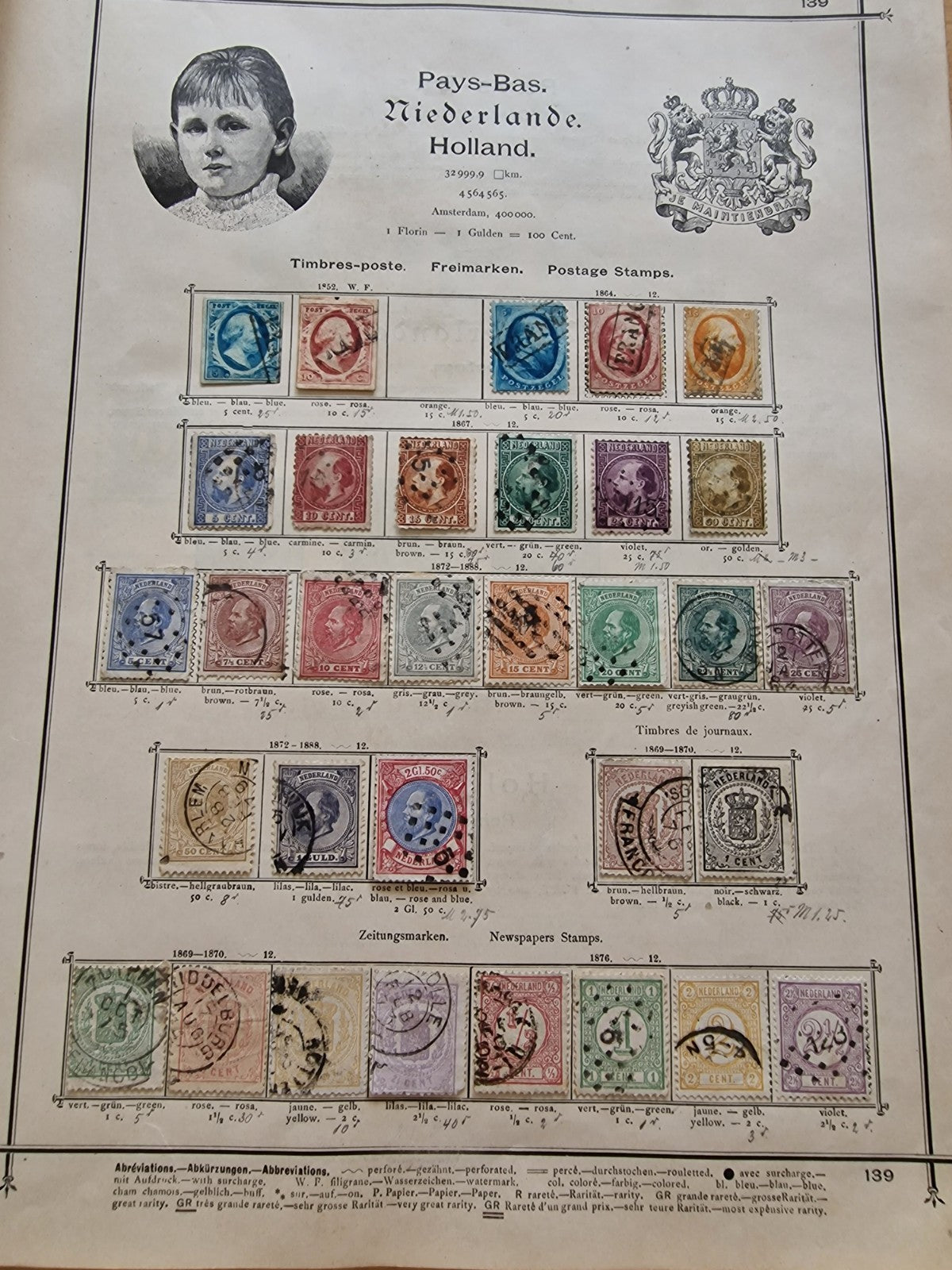 Valuable Stamp Collection in Ornate Old Schwaneberger Album Huge Cat Value