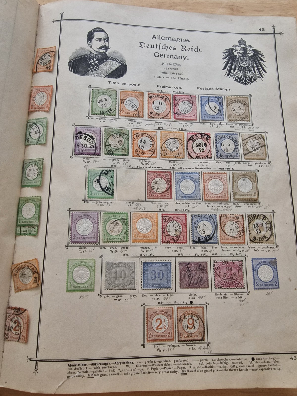 Valuable Stamp Collection in Ornate Old Schwaneberger Album Huge Cat Value