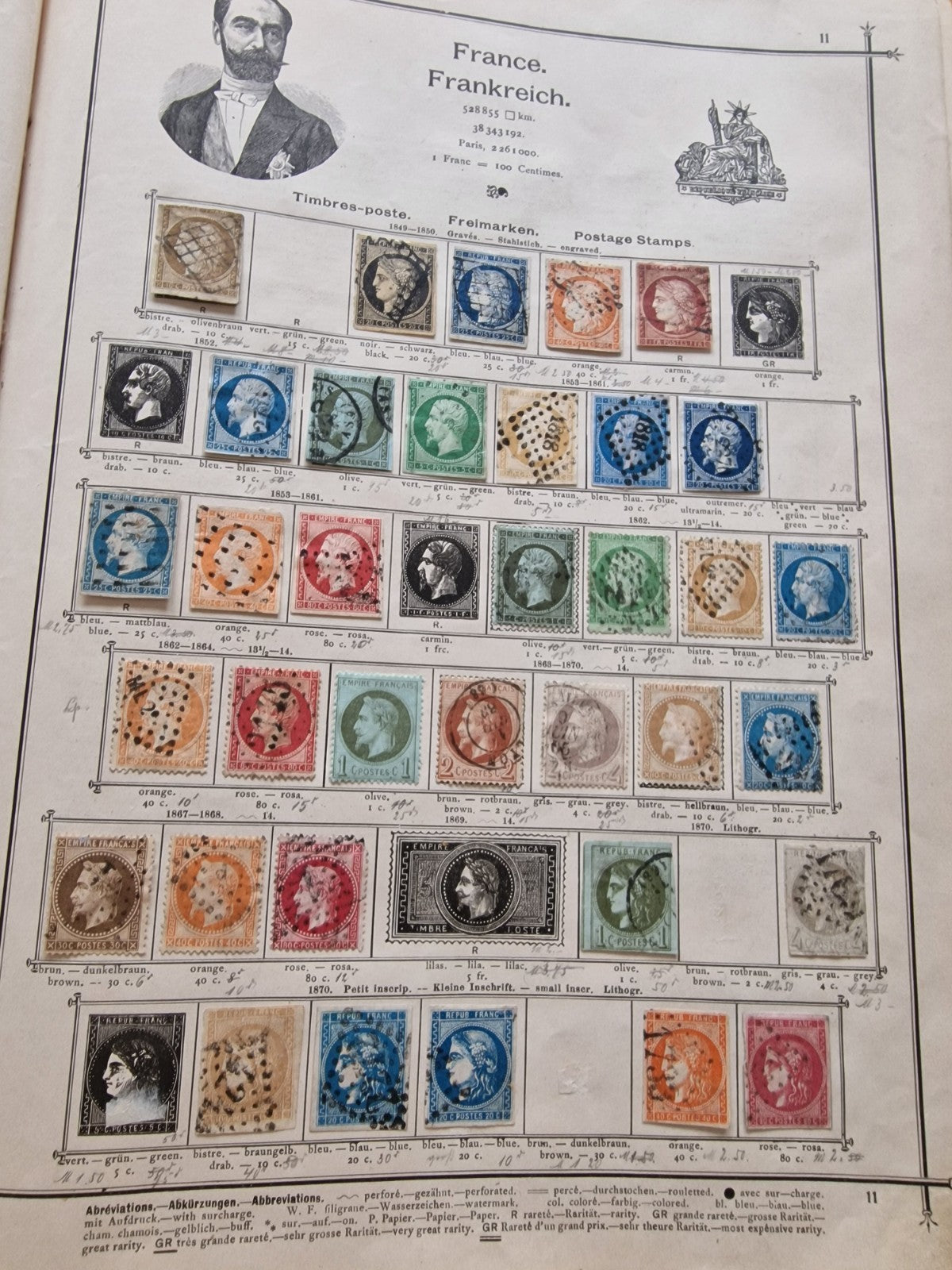 Valuable Stamp Collection in Ornate Old Schwaneberger Album Huge Cat Value