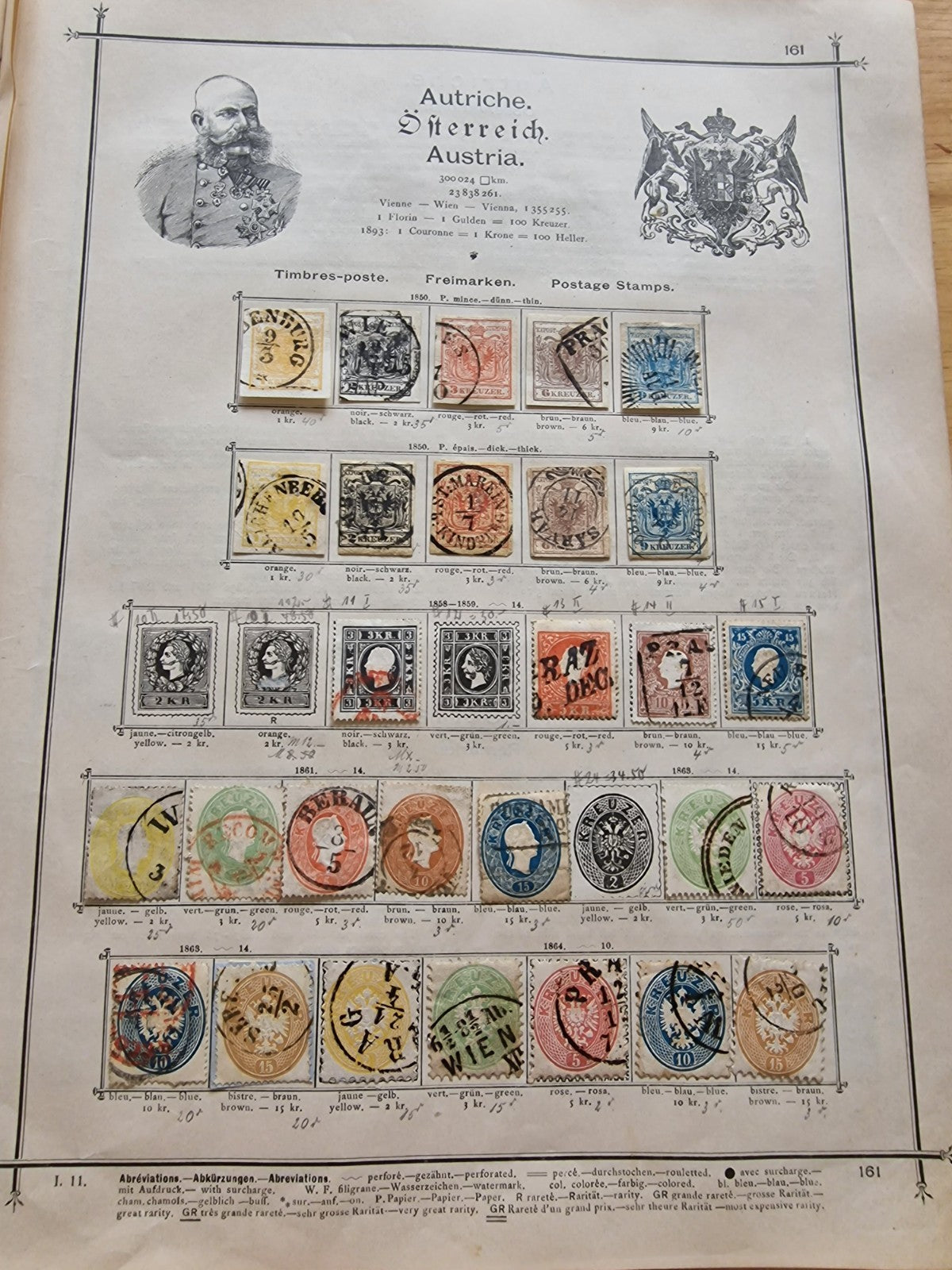 Valuable Stamp Collection in Ornate Old Schwaneberger Album Huge Cat Value